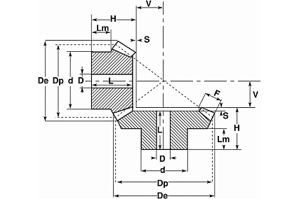 Коническая зубчатая пара ISKRA передаточное число 1:1, M=1,5, Z1=16, Z2=16 C27B161