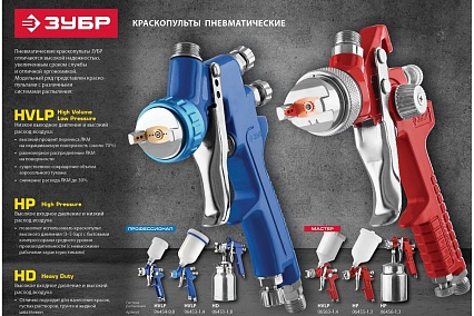 Пневматический краскопульт с нижним бачком Зубр Профессионал PRO 350N 1.8 мм 06451-1.8