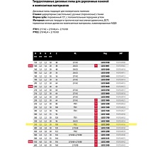 Пила дисковая Freud 350x3.5x30 мм, Z108, HM Lu2C 2000