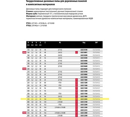 Пила дисковая Freud 350x3.5x30 мм, Z108, HM Lu2C 2000