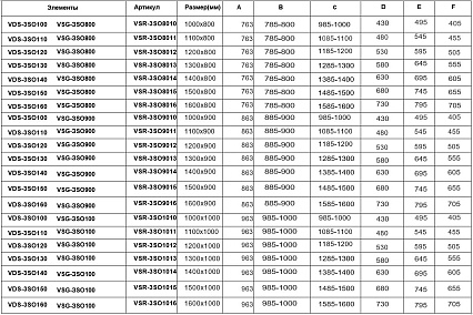 Душевой уголок Vincea Soft VSR-3SO9016CL 160x90 хром, стекло прозрачное