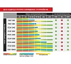 Пуско-зарядное устройство Verton Energy SC-180, 01.12780.17924
