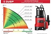 Дренажный насос Зубр 900 Вт для грязной воды НПГ-М1-900
