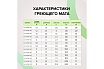 Комплект теплого пола Caleo Supermat 200-0,5-6,0 КА000001720