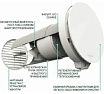 Вентиляционная установка (рекуператор) Aspira ASPIRVELO 2.0 SMART WI-FI диаметр 160 мм AP19992