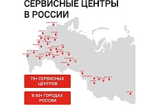 Насос дренажный Hammer NAP750D 750Вт, 13000л/ч, высота 8м, частицы до 35мм 641200