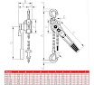Рычажная таль JET JLP-1.5T-4.5m 187713