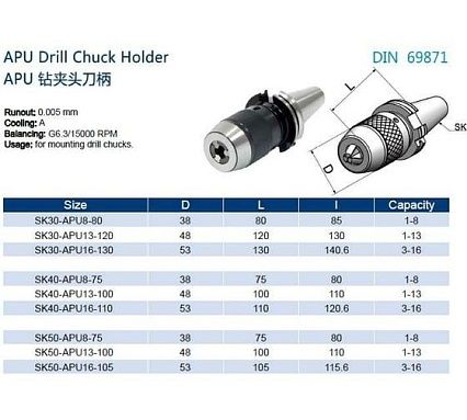 Оправка SK40-APU13-110 PROSAERS 32158