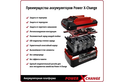 Аккумуляторный ударный винтоверт Einhell TE-CI 18 Li 4510023