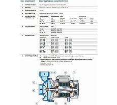 Насос Pedrollo HF 5 AM 47HF5T2A7A
