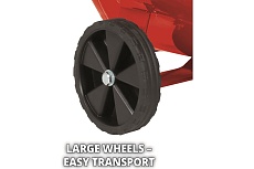 Компрессор Einhell TC-AC 190/24/8 4007325