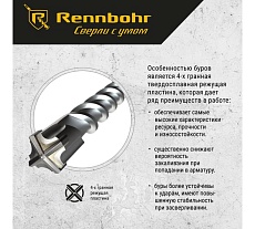 Бур Quadro (20x600 мм; SDS+) RENNBOHR 512060