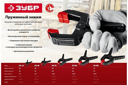 Пружинный зажим Зубр МЗ-100 100х75 мм 32247-10
