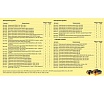 Аккумуляторная виброприсоска для укладки плитки Deko DKTT20, 20В, 2x2.0Ач, в кейсе 063-4377