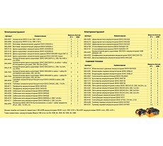 Аккумуляторная виброприсоска для укладки плитки Deko DKTT20, 20В, 2x2.0Ач, в кейсе 063-4377