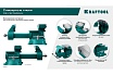 Слесарные тиски Kraftool Reversible 165 мм, расход 324 мм 32705-165