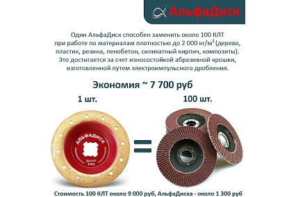 Обдирочный шлифовальный диск по дереву Альфадиск Альфа 125*22,23/X-lock закруглённый Раунд 5 Лайт 7093