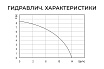 Дренажный насос Termica 900 Вт DW 900 84108085