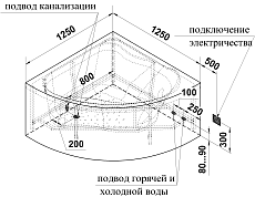 Акриловая ванна Ваннеса Альтея 125х125