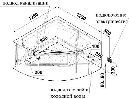 Акриловая ванна Ваннеса Альтея 125х125