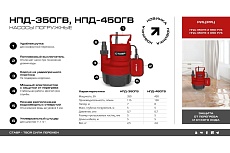 Насос погружной дренажный Ставр НПД-350ГВ, 350Вт, 115л/мин 9050600360