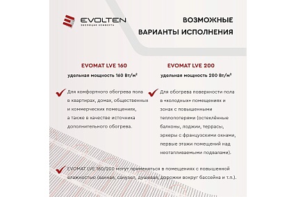 Нагревательный мат Evolten EVOMAT LVE 200 9 кв.м KPL004432