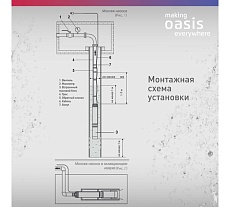Насос скважинный винтовой Oasis SV-30/60