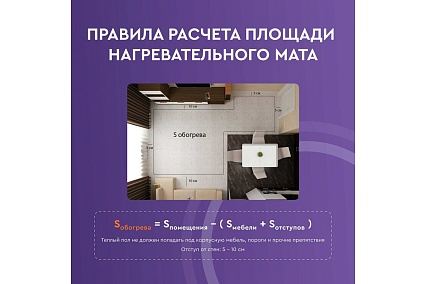 Нагревательный мат для теплого пола 6 м2 900 Вт Обогрев Люкс 91060