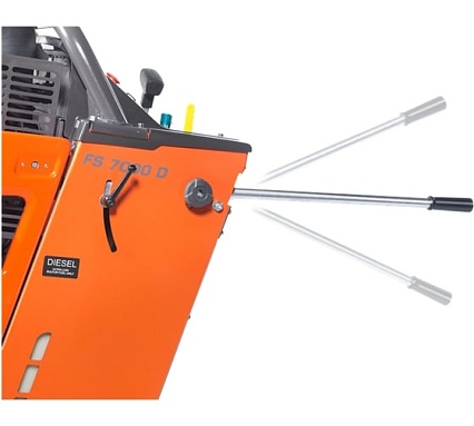 Швонарезчик Husqvarna Construction FS7000D 9672079-50