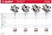 Циркулярная пила Зубр 1300 Вт ЗПД-1300
