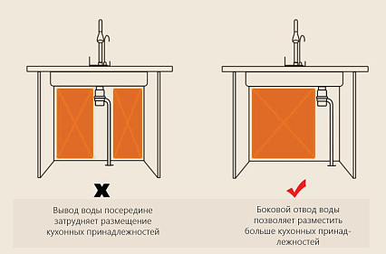 Кухонная мойка многофункциональная Savol 75 см S-SC001L сталь