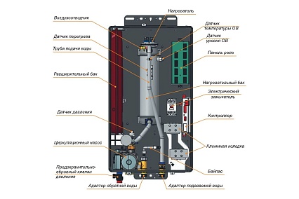 Настенный электрокотел Navien EQB-08HW 8 квт, одноконтурный НС-1205543
