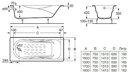 Чугунная ванна Roca Malibu 170x75 см 230960000 без ручек, с антискользящим покрытием