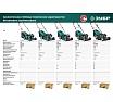 Бензиновая газонокосилка Зубр 400 мм, 2.5 л.с. ГБ-400