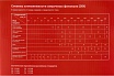 Маска сварщика Gigant Хамелеон 9-13 5200 G-110504