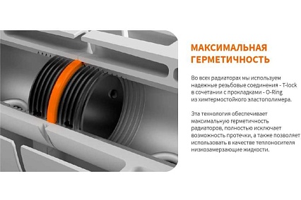 Радиатор биметаллический Теплоприбор с межосевым расстоянием 350мм, 3 секции BR1-350/03