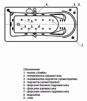 Акриловая ванна Aquatek Леда 170х80 см