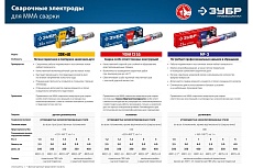 Электроды сварочные Зубр УОНИ 13/55, с основным покрытием, 4х450 мм, 5 кг 40025-4.0