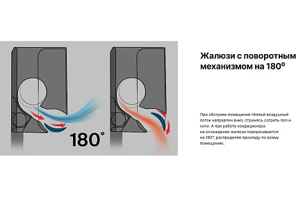 Инверторная cплит-система Dantex серия VISION INVERTER RK-09VDMI/RK-09VDMIE комплект 64952835
