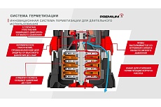 Погружной нагнетательный насос AL-KO DIVE 6500/34 113884