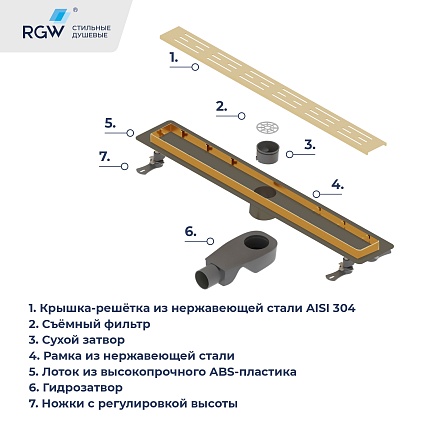 Трап для душа RGW Drain Leo-30Gb 40 см брашированное золото 60213040-06