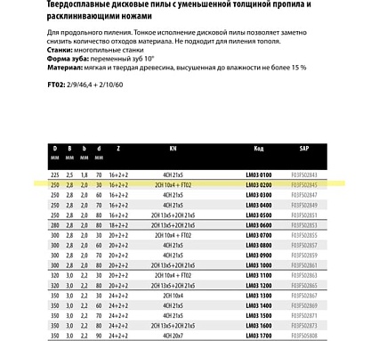 Пила дисковая Freud 250x2.8х30 мм, Z16+4, HM LM03 0200