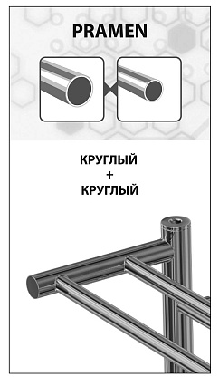 Полотенцесушитель водяной Lemark Pramen LM33607 П7 50x60