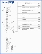 Смеситель для кухни WasserKRAFT Main 4107