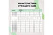 Комплект теплого пола Caleo Easymat 140-0,5-1,2 КА000001739