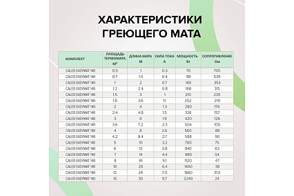 Комплект теплого пола Caleo Easymat 140-0,5-1,2 КА000001739