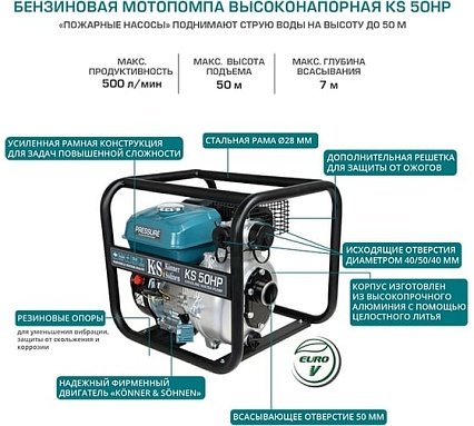 Мотопомпа Konner&Sohnen KS 50HP