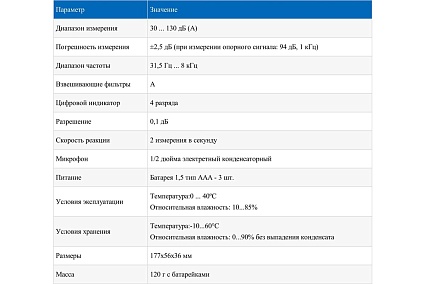 Измеритель уровня звука-шумомер Мегеон 92170 с Bluetooth к0000033505