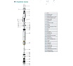 Скважинный винтовой насос AquamotoR AR 3QGD2-115 AR151020