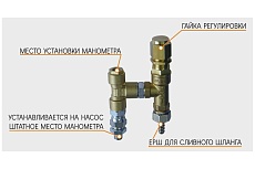 Аварийный клапан C-TECH 280 бар, с комплектом установки EM280vs